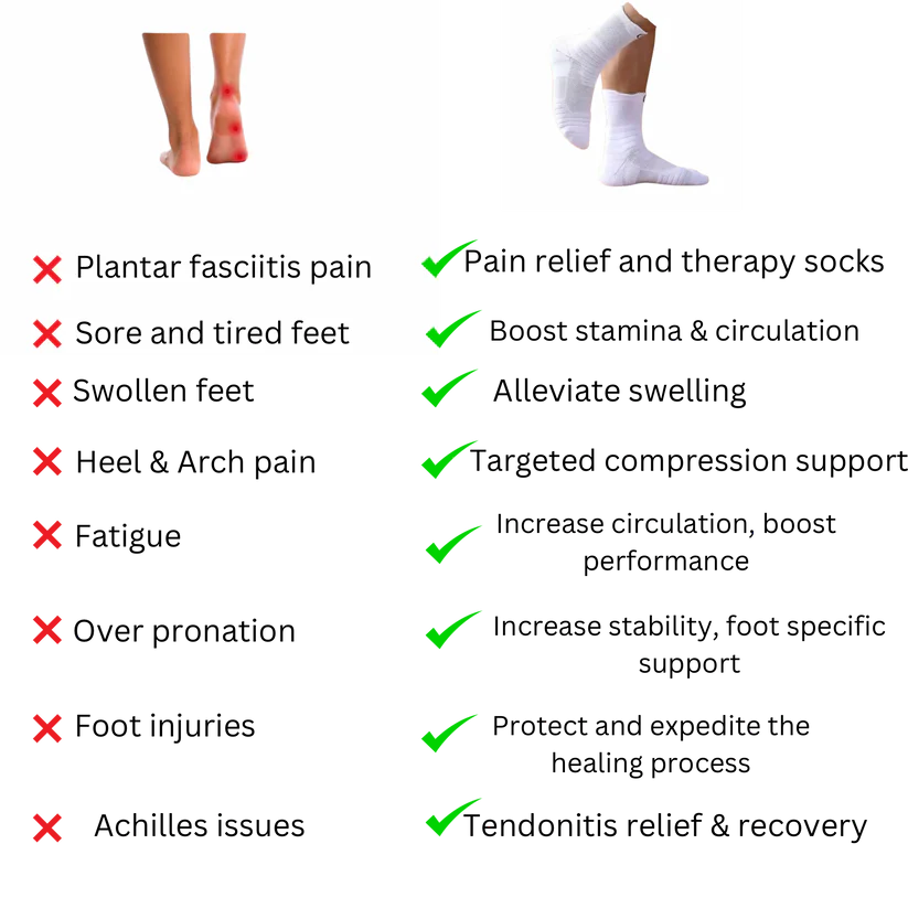 NeuroFlex Relief