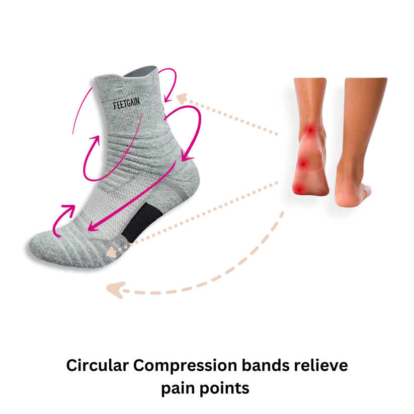 NeuroFlex Relief