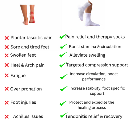 NeuroFlex Relief
