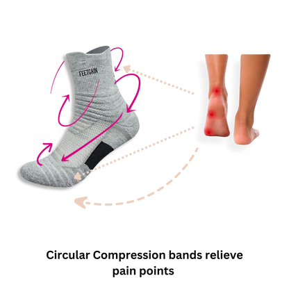 NeuroFlex Relief